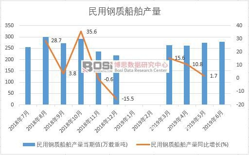 2019���ϰ����Ї�������|�����a�������yӋ