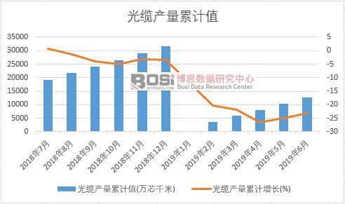 ���|�a����Ӌֵ