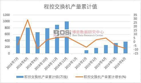 �̿ؽ��Q�C�a����Ӌֵ