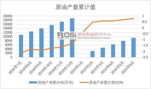 ԭ�ͮa����Ӌֵ