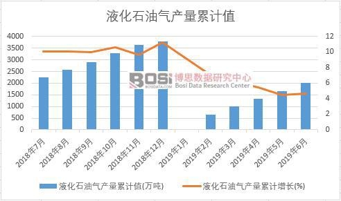 Һ��ʯ�͚�a����Ӌ