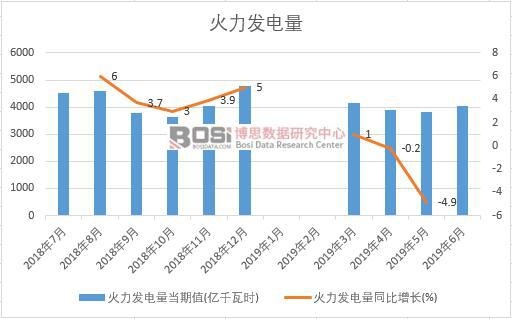 2019���ϰ����Ї������l��������yӋ