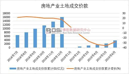 2019���ϰ����Ї����خa�I���سɽ��r����yӋ