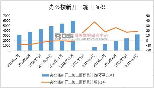 2019���ϰ����Ї�(gu��)�k�������_(k��i)��ʩ����e��(sh��)��(j��)�y(t��ng)Ӌ(j��)