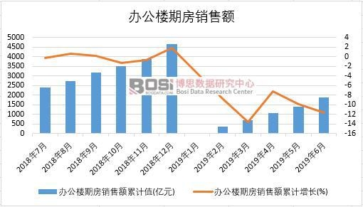 2019���ϰ����Ї��k�����ڷ��N���~�����yӋ