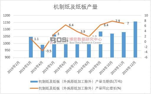 2019���Ї��C�Ƽ�������a�����ȽyӋ