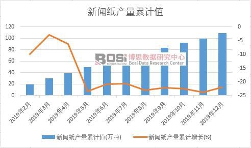 �����a����Ӌֵ