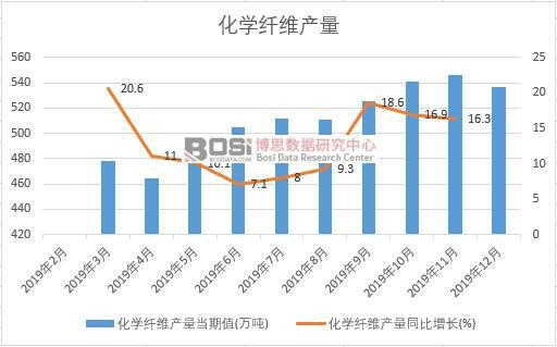 2019���Ї����W�w�S�a�����ȽyӋ