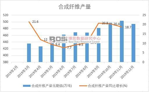 2019���Ї��ϳ��w�S�a�����ȽyӋ