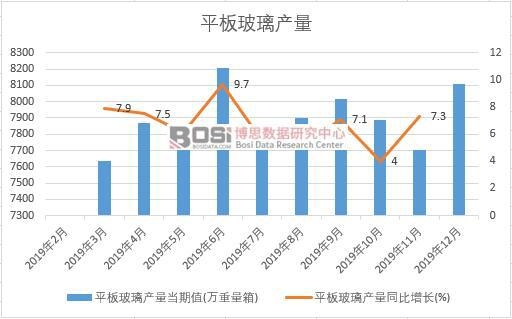 2019���Ї�ƽ�岣���a�����ȽyӋ