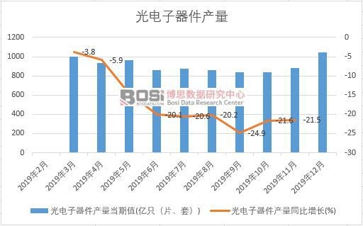 2019���Ї�����������a�����ȽyӋ