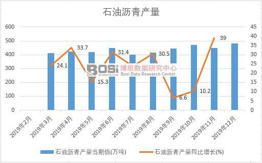 2019���Ї�ʯ�͞r��a�����ȽyӋ