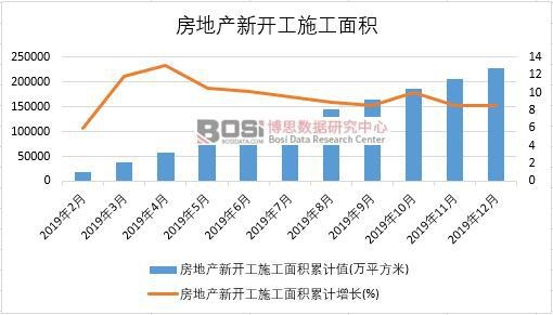 2019���Ї����خa���_��ʩ����e�¶ȽyӋ