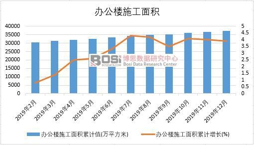 2019���Ї��k����ʩ����e�a���¶ȽyӋ