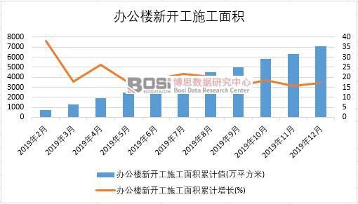 2019���Ї��k�������_��ʩ����e�¶ȽyӋ