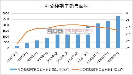 2019���Ї��k�����ڷ��N����e�¶ȽyӋ