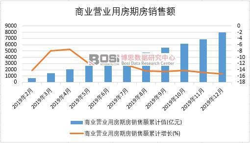 2019���Ї��̘I�I�I�÷��ڷ��N���~�¶ȽyӋ