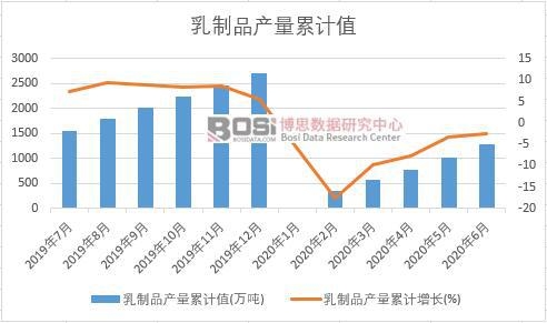 ����Ʒ�a����Ӌ