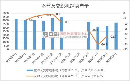 2020���ϰ����Ї��Q�z�������C����a���¶ȽyӋ