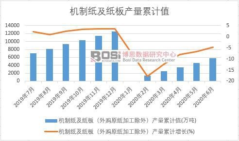 �C�Ƽ������壨��ُԭ���ӹ����⣩�a����Ӌ