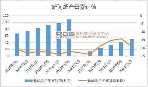 �����a����Ӌ