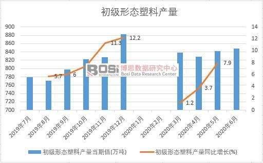 2020���ϰ����Ї������ΑB���Ϯa���¶ȽyӋ