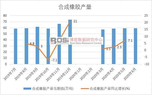 2020���ϰ����Ї��ϳ����z�a���¶ȽyӋ