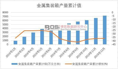 ���ټ��b��a����Ӌ