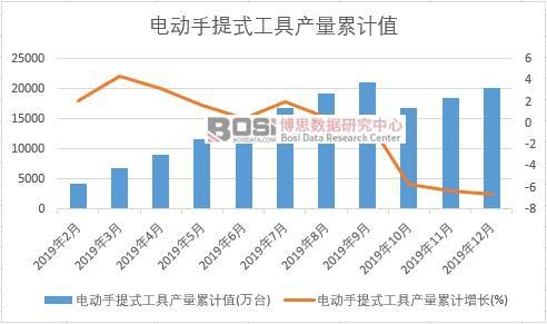 늄�����ʽ���߮a����Ӌ