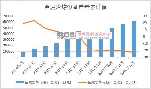 ����ұ���O��a����Ӌֵ