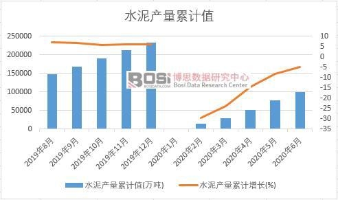 ˮ��a����Ӌֵ