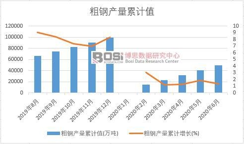 ��䓮a����Ӌ