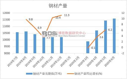 2020���ϰ����Ї�䓲Įa���¶ȽyӋ