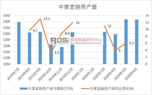 2020���ϰ����Ї��к�䓎��a���¶ȽyӋ