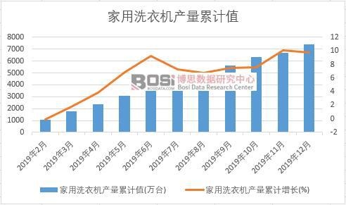 ����ϴ�C�a����Ӌ