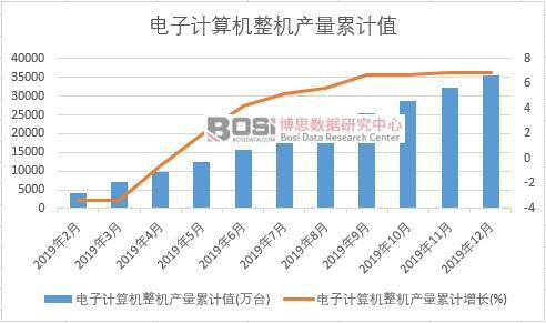 ���Ӌ��C���C�a����Ӌ