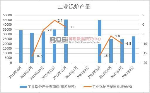 2020���ϰ����Ї����I偠t�a���¶ȽyӋ