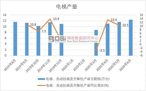 2020���ϰ����Ї���ݮa���¶ȽyӋ