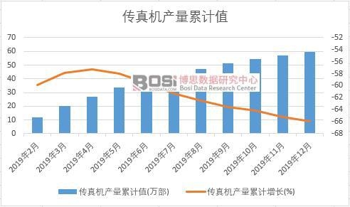 ����C�a����Ӌֵ