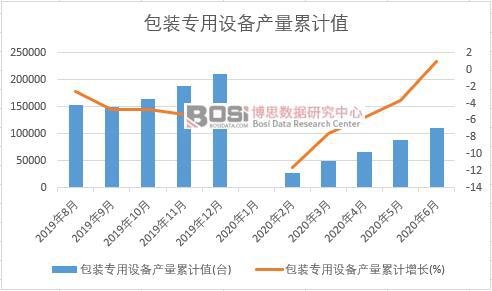 ���b�����O��a����Ӌ