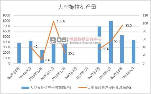 2020���ϰ����Ї����������C�a���¶ȽyӋ