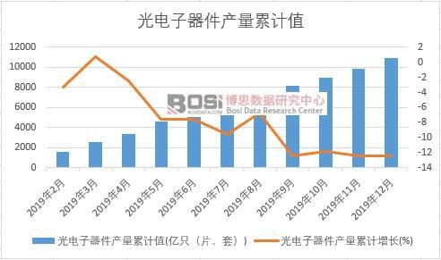 ����������a����Ӌֵ