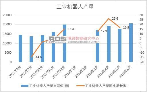 2020���ϰ����Ї����I�C���ˮa���¶ȽyӋ