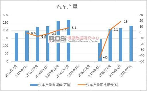 2020���ϰ����Ї���܇�a���¶ȽyӋ