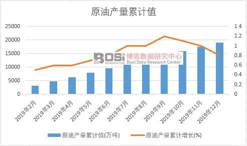 ԭ�ͮa����Ӌ