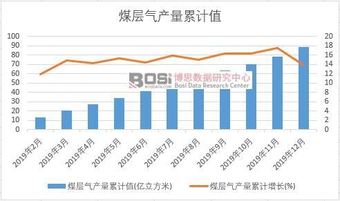 ú�Ӛ�a����Ӌ