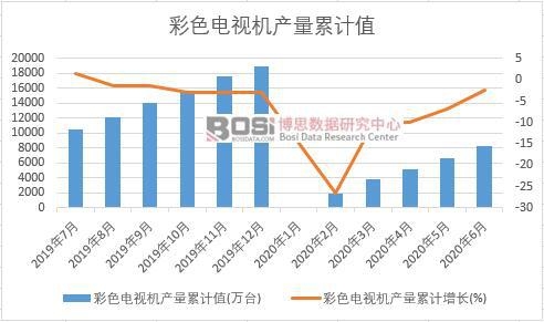 ��ɫ�ҕ�C�a����Ӌ