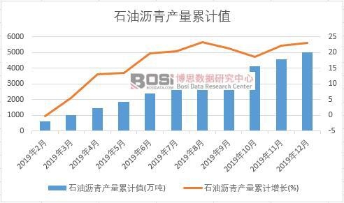 ʯ�͞r��a����Ӌ