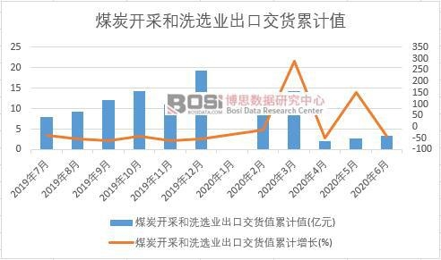 ú̿�_�ɺ�ϴ�x�I���ڽ�؛ֵ��Ӌ