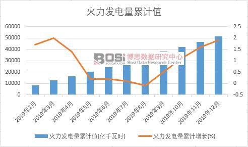 �����l�����Ӌ